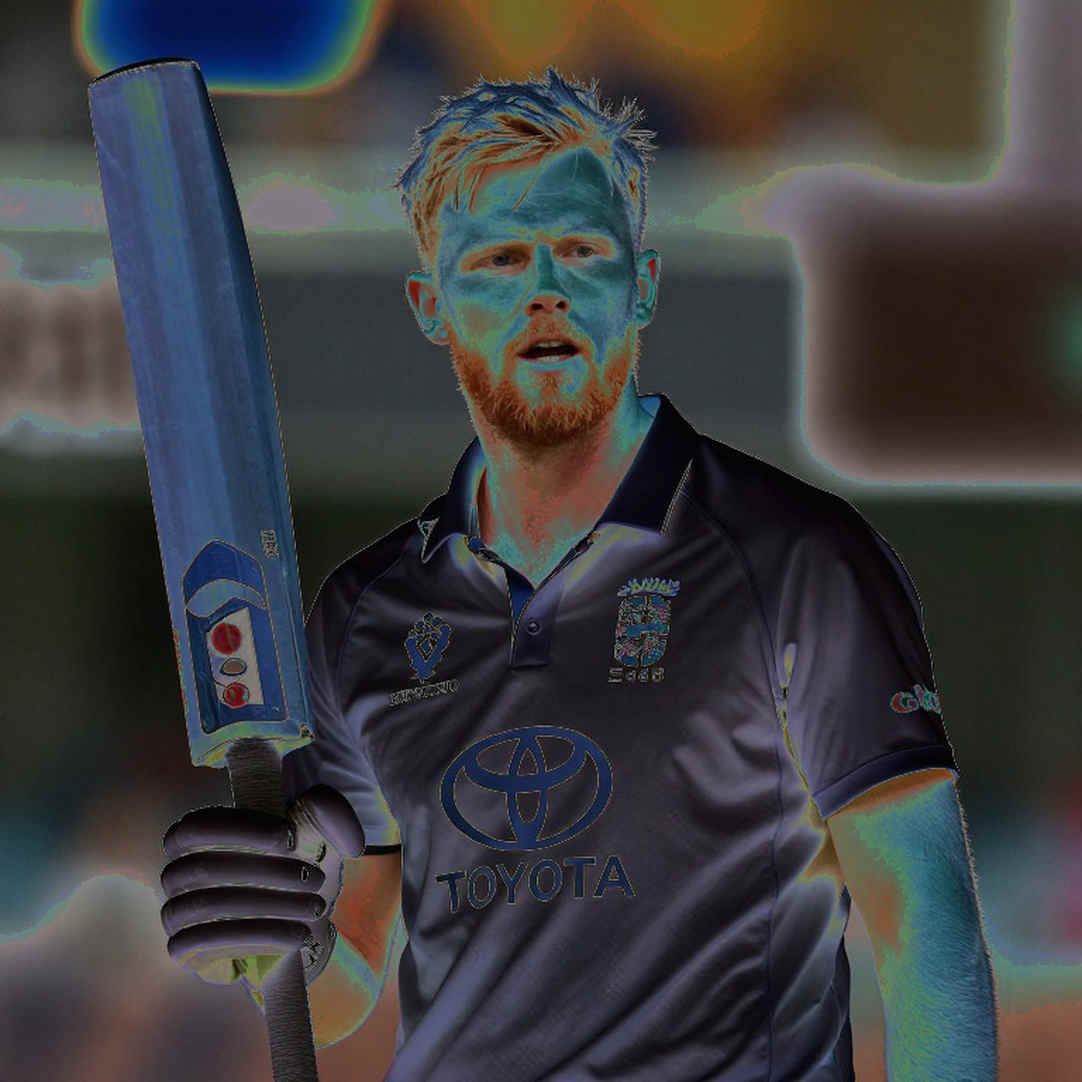 Why England's Central Contract List Is This Week's Real Test Match Why England's Central Contract List Is This Week's Real Test Match